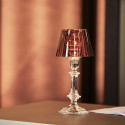 Коллекция Подсвечники бренда Baccarat