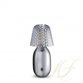 Настольная лампа 