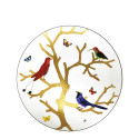 Тарелка подстановочная 31см коллекции Aux Oiseaux бренда Bernardaud