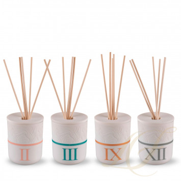 Ароматическая свеча IX 