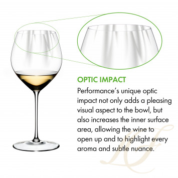 Бокал для белого вина Chardonnay 727мл, 2шт.  коллекции Performance бренда Riedel