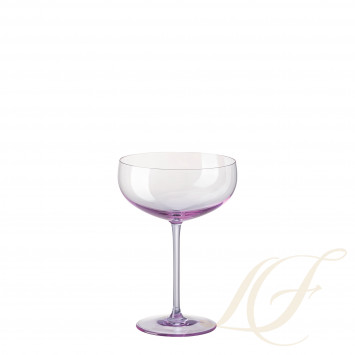 Бокал-Блюдце 